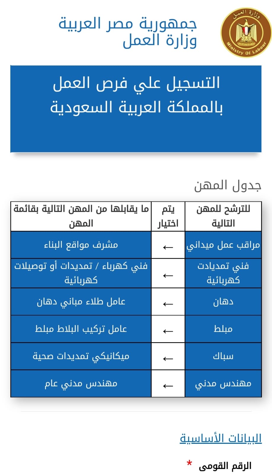 وزير القوى العامله 